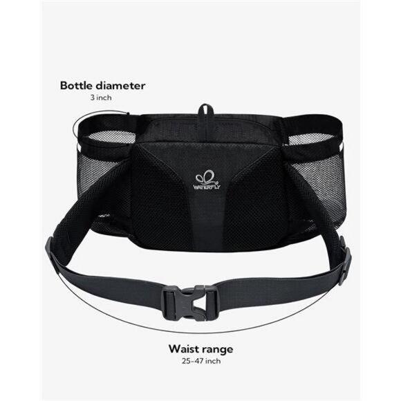 Fanny Pack Waist Bag: Waist Pack for Women Men with Two Water Bottle Holder - Picture 4 of 7